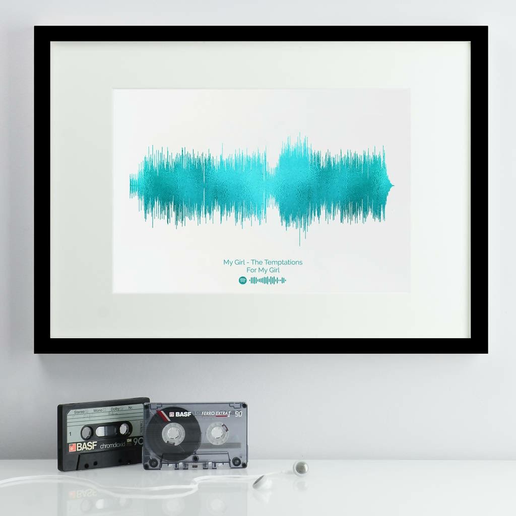 https://cdn.notonthehighstreet.com/fs/9b/44/8495-1b98-4f3c-88fa-fff4b804545d/original_personalised-metallic-textured-sound-wave-print.jpg